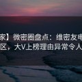 【独家】微密圈盘点：维密友电脑版3大误区，大V上榜理由异常令人揭秘